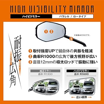 Amazon | デイトナ(Daytona) バイク ミラー 10mm 正ネジ 耐振 広角