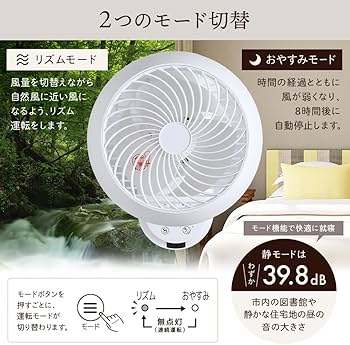 Amazon | iimono117 壁掛け扇風機 リモコン付き 壁掛け