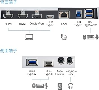 Amazon.co.jp: EIZO ビジネス向け4Kモニター | FlexScan EV2740X-BK