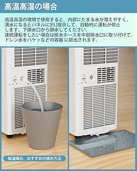 Amazon | Lovewind 2.6kWポータブルエアコン、スポットクーラー【2025