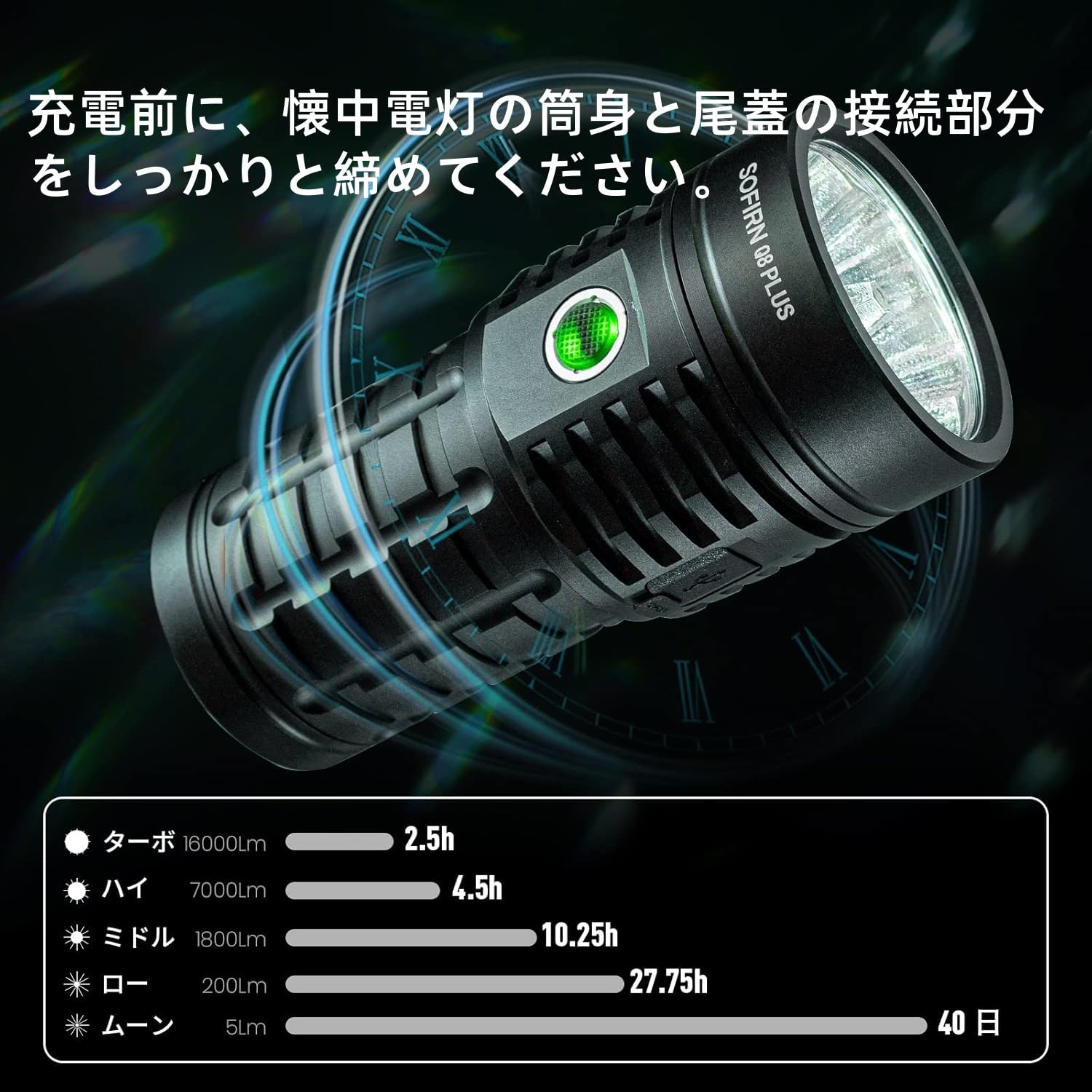 Amazon.co.jp: Sofirn Q8Plus 懐中電灯 LED 強力 最強 かいちゅうでん
