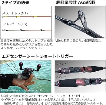 Amazon | ダイワ(DAIWA) 紅牙AIR TYPE-D 68MHB THRILL GAME・N