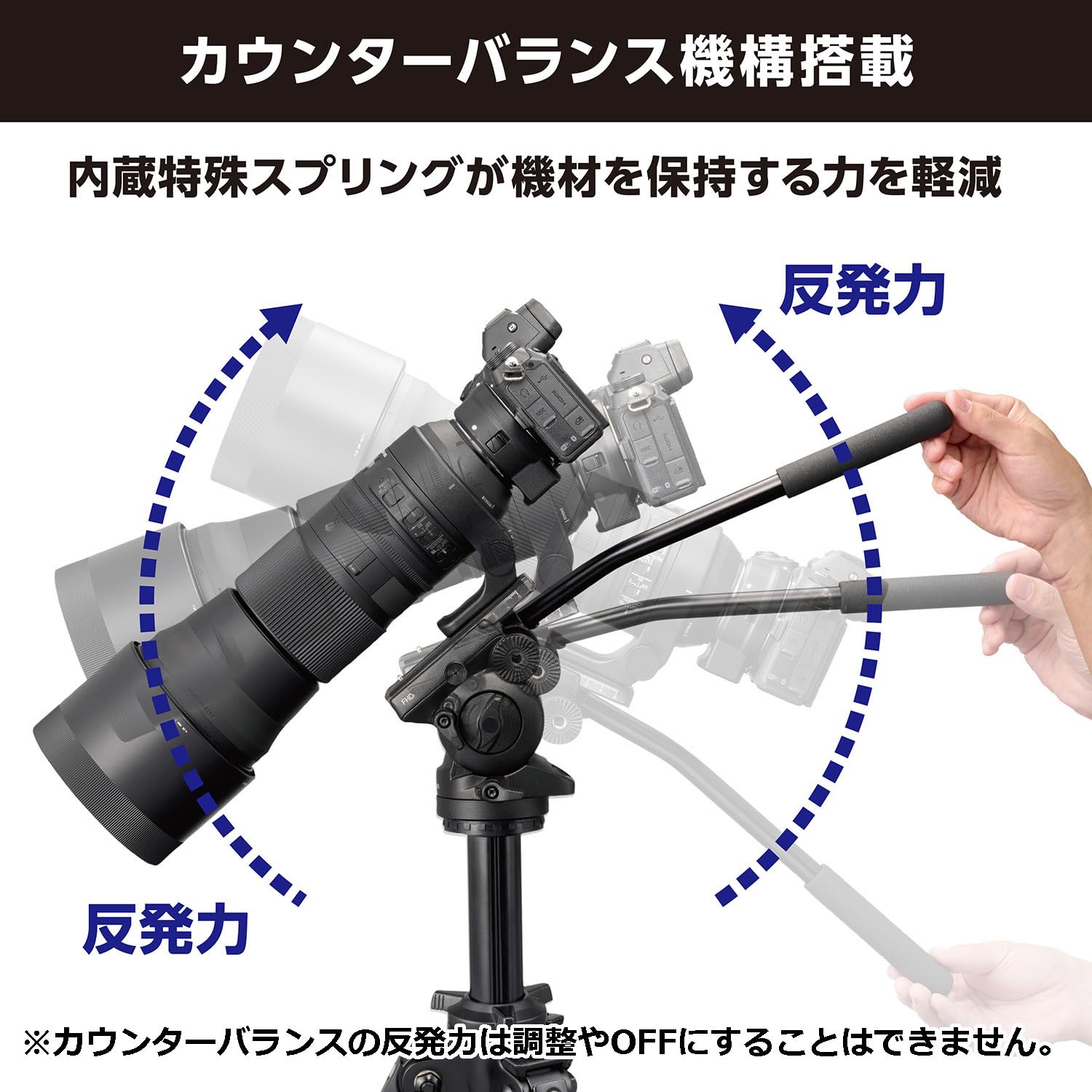 Amazon.co.jp: Velbon: ビデオ雲台（フリュード雲台）