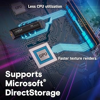 Amazon | Crucial T500 1TB Gen4 NVMe M.2 内蔵型ゲーミングSSD 最大