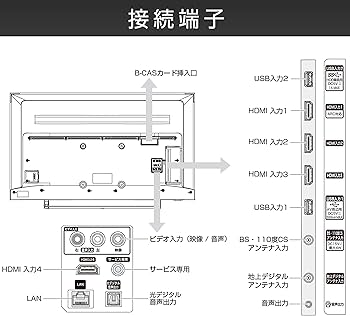 Amazon | ハイセンス 50V型 4Kチューナー内蔵 液晶テレビ 50E6800