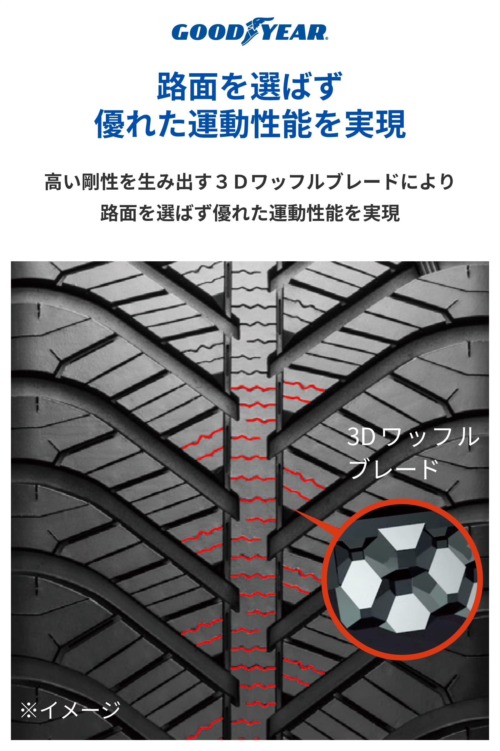 Amazon.co.jp: グッドイヤー(GOODYEAR) オールシーズン 235/50R18 101H