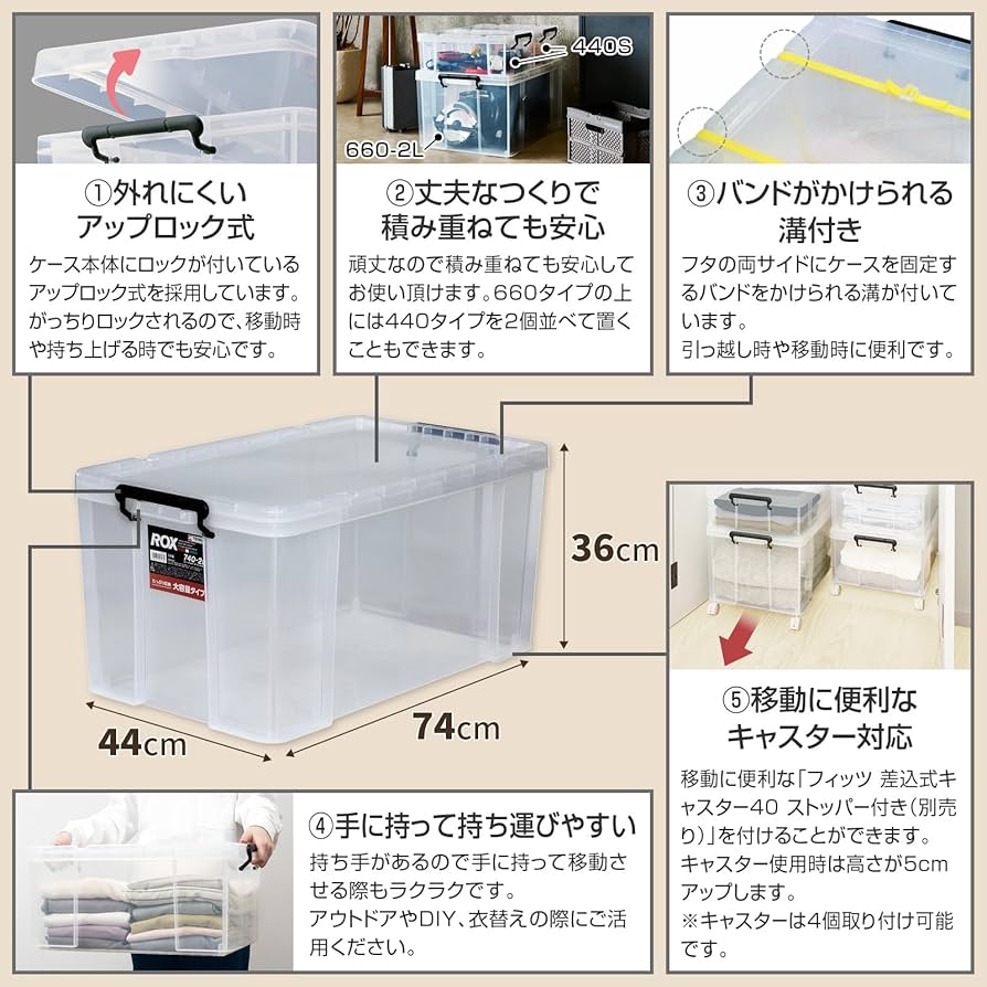 Amazon.co.jp: 天馬 耐久性に特化した収納ボックス 日本製 防災
