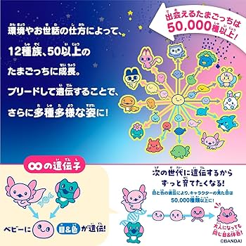 Amazon | たまごっちパラダイス Purple Sky(ぱーぷるすかい) 日本