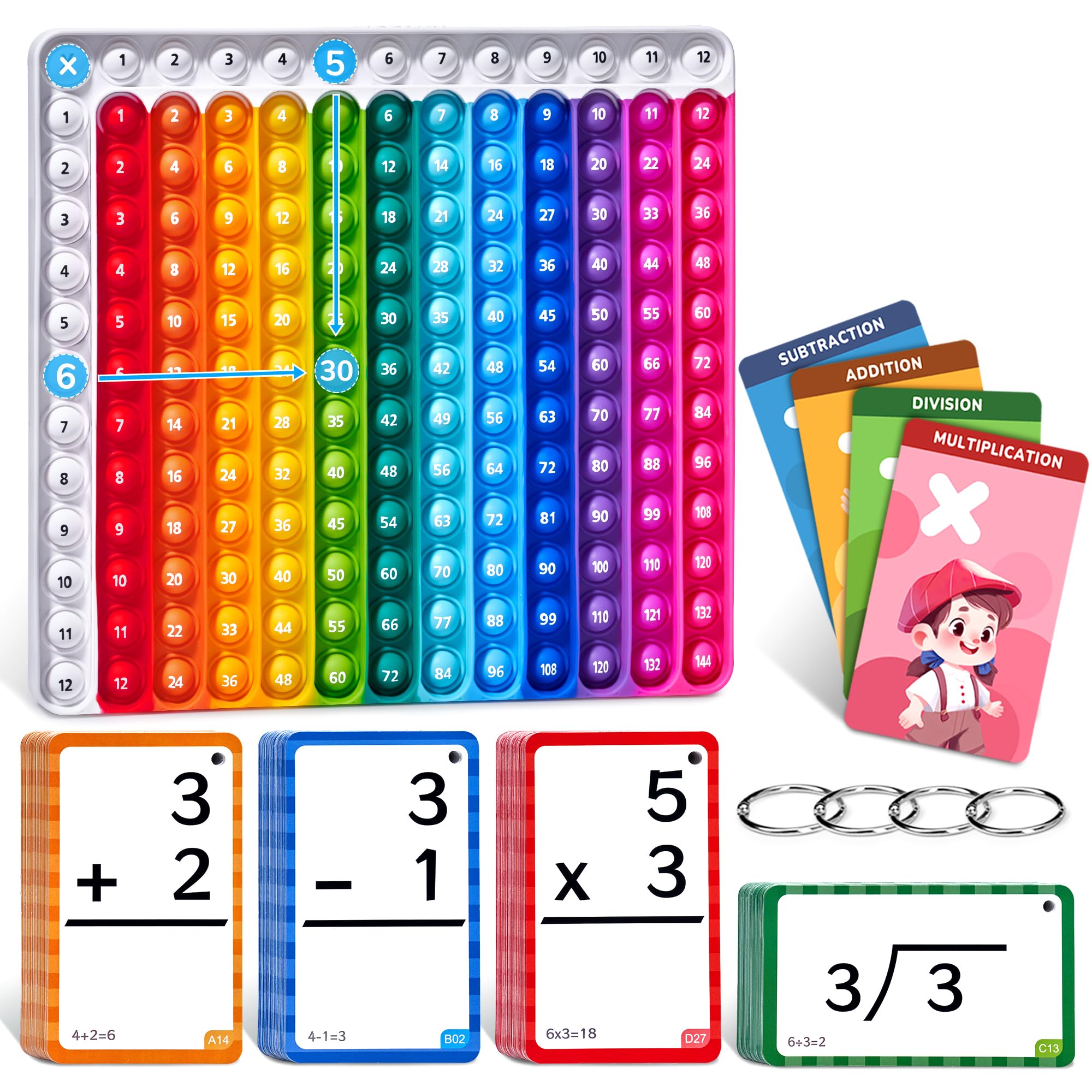 Amazon.com: JoyCat Flash Cards for Kids Ages 4-8, Math Flash Cards