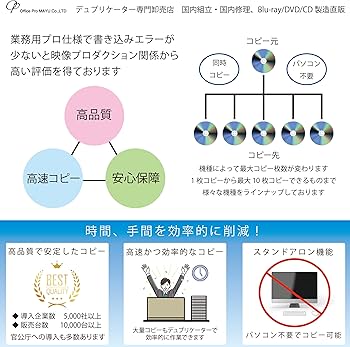 Amazon.co.jp: DVD/CD デュプリケーター 1：7 業務用 ビジネスPRO HDD
