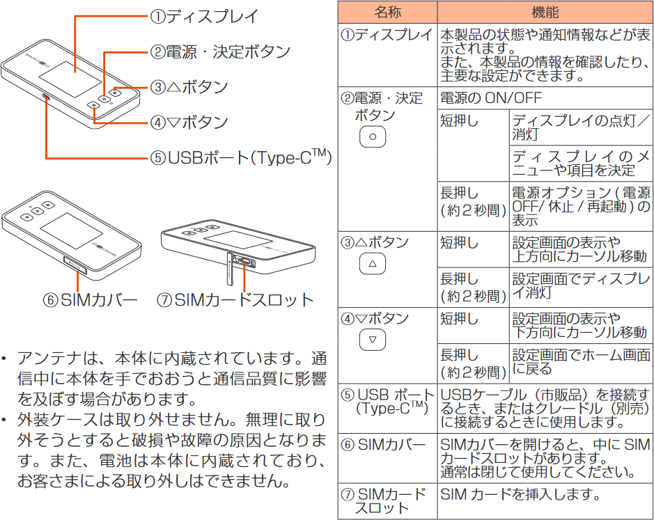 公式】MONSTER MOBILE(モンスターモバイル) - 安さモンスター級