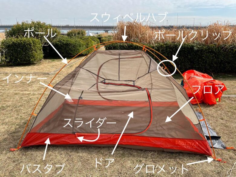 ダブルウォールテントの張り方と名称【Marmot Catalyst 2P