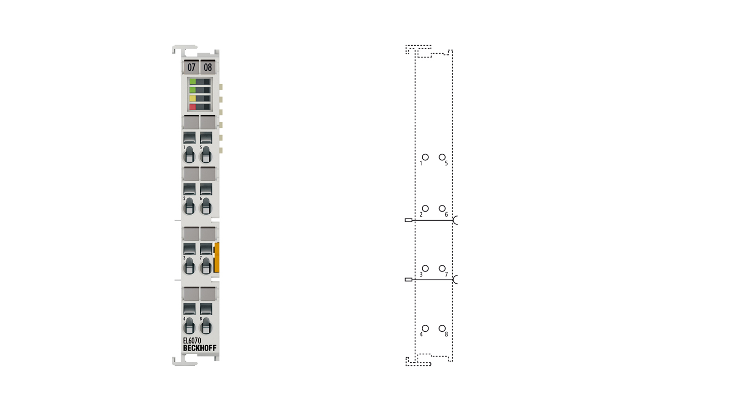 EL6070 | EtherCAT Terminal, license key for TwinCAT 3.1 | ベッコフ