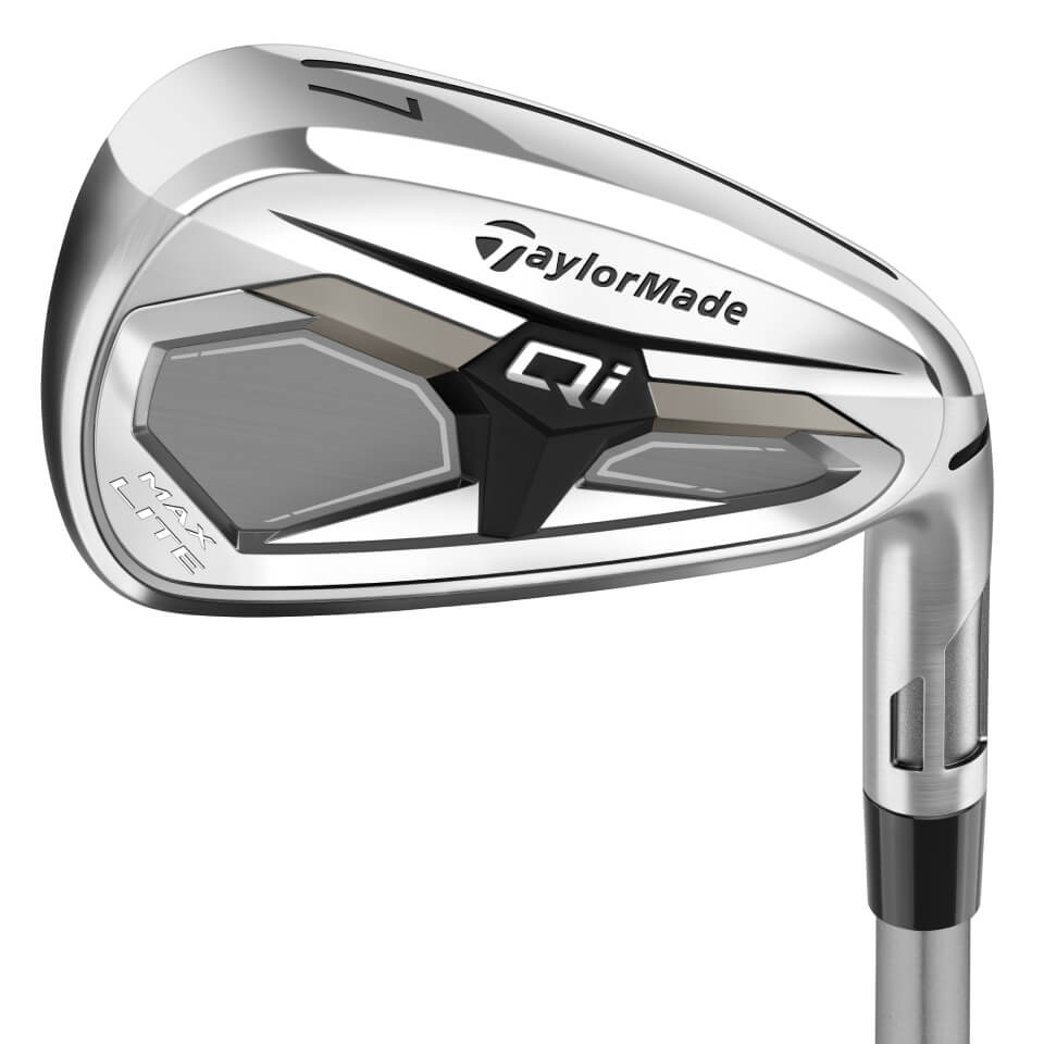 テーラーメイドゴルフ／GAPR／ギャッパー ミッドの口コミ評価｜ゴルフ