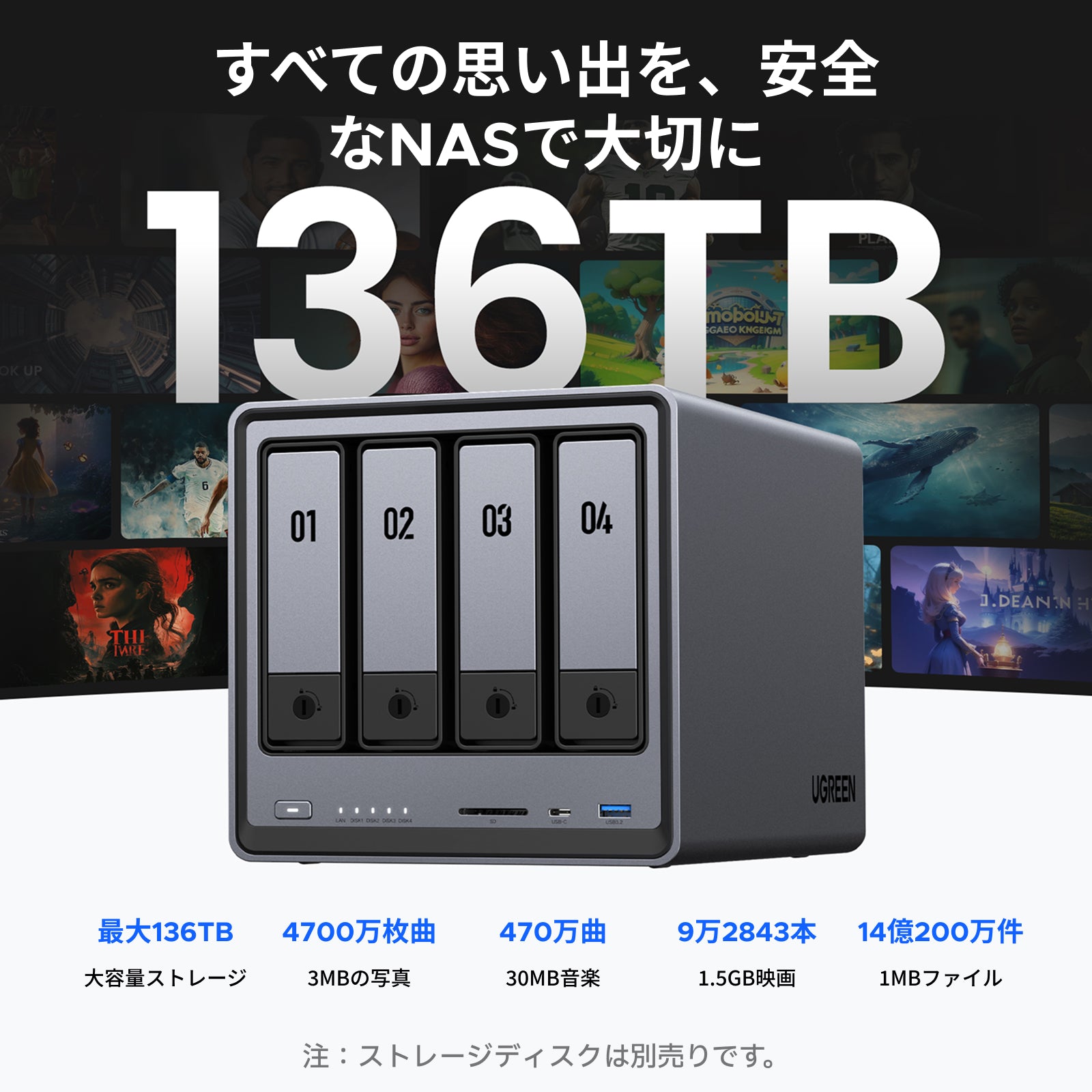 UGREEN 4ベイNAS 最大136TB｜日本語サポート&30日間の安心お試し