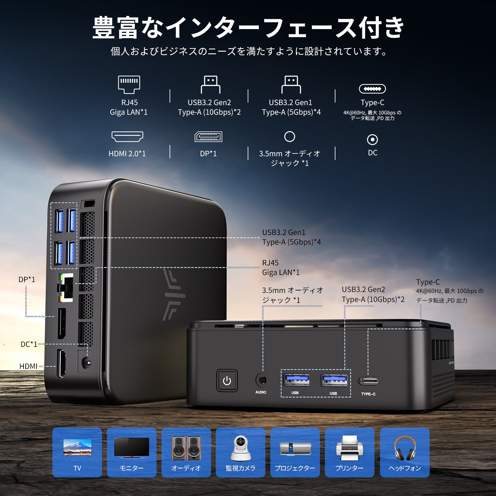 NIPOGI ミニpc AMD Ryzen 5 7430U (6C/12T最大4.30GHz) mini PC 32GB