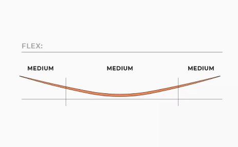 Nobile Sports – NOBILE SNOWBOARD N8 Carbon