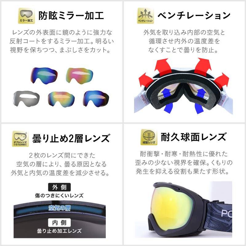 グローブセットなら4,480円》スノーボード ゴーグル メンズ スノボ