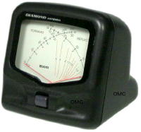 SWR計 通過型SWR計 マッチング計 激安販売 専門店