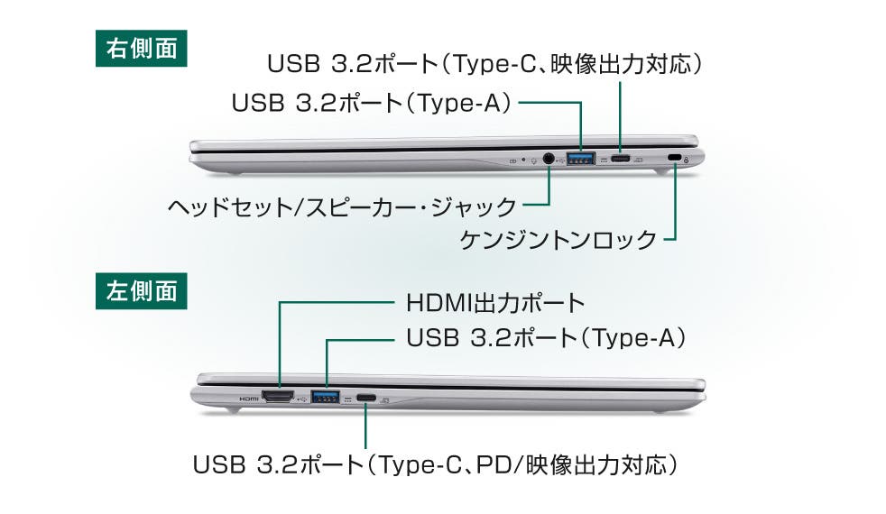 Acer クロームブック Chromebook 315 N150 4GBメモリー 64GB eMMC 15.6