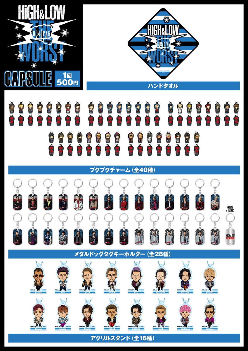 LDH関連のカプセルガチャが毎度鬼過ぎるて話をすると、どこのジャンル