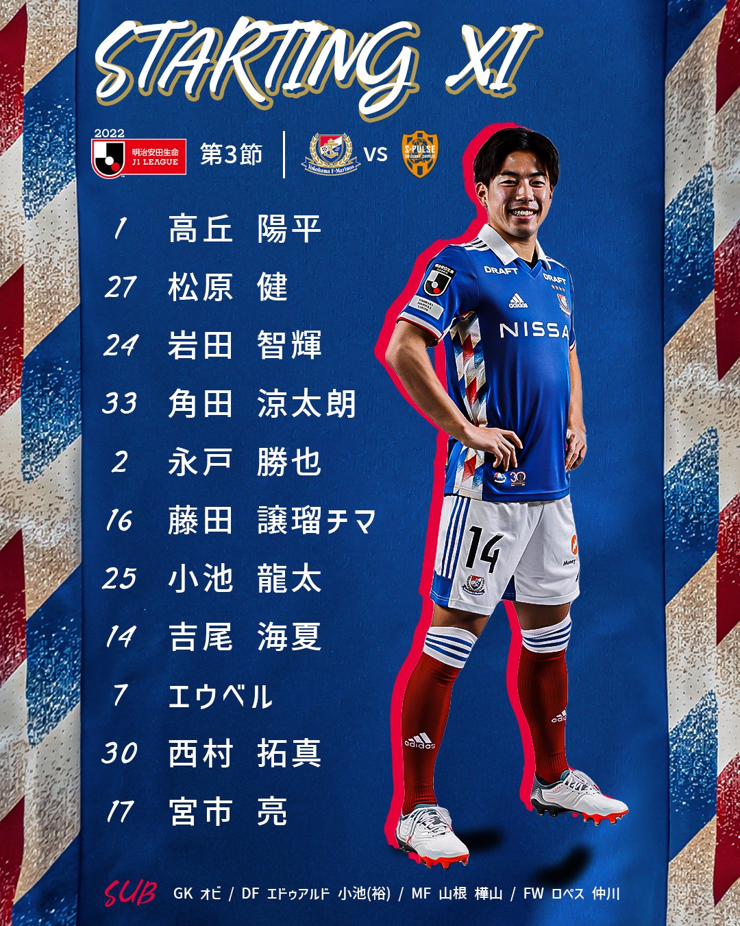 一度着用 横浜Fマリノス 横浜Fマリノス 角田選手 サイズL 角田選手 XL