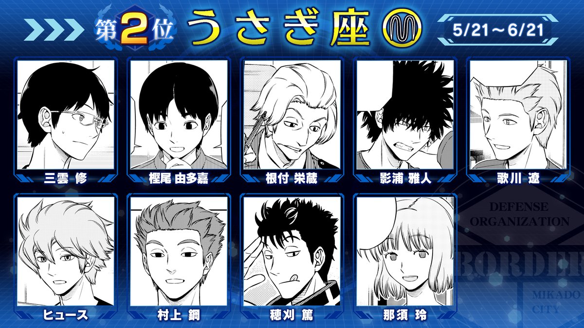 誕生日RTランキング2022】 第2位はチーム『うさぎ座』の皆さんです