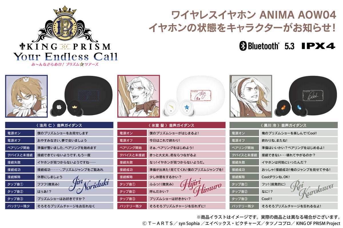 ✨『KING OF PRISM-Your Endless Call-み～んなきらめけ！プリズム