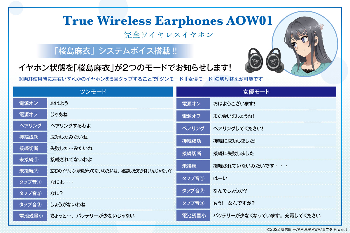長らくお待たせしました！！ 🐰「青春ブタ野郎」シリーズ新規録り