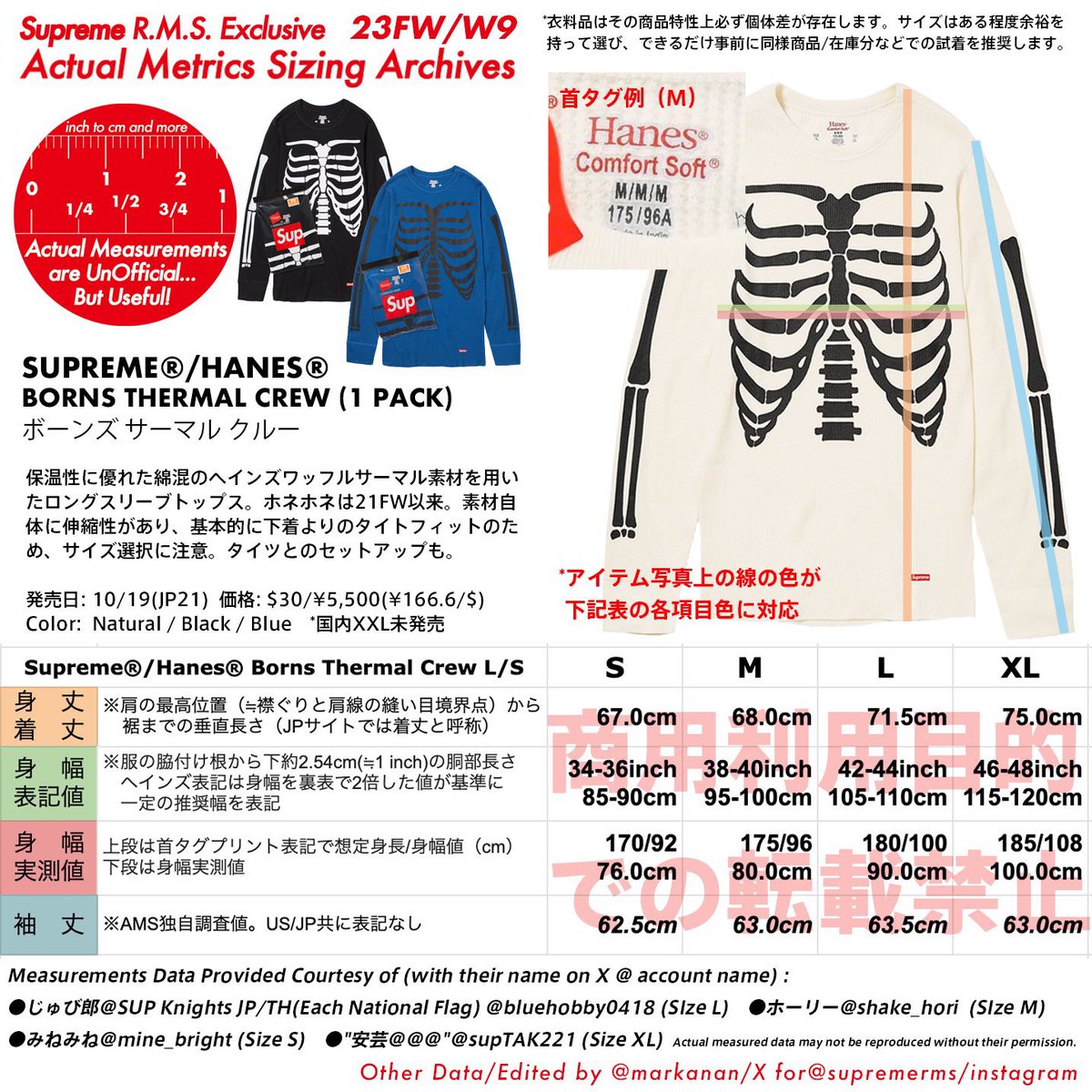 先だって紹介したホネホネサーマルこと、 Supreme®︎/Hanes®︎ Bones