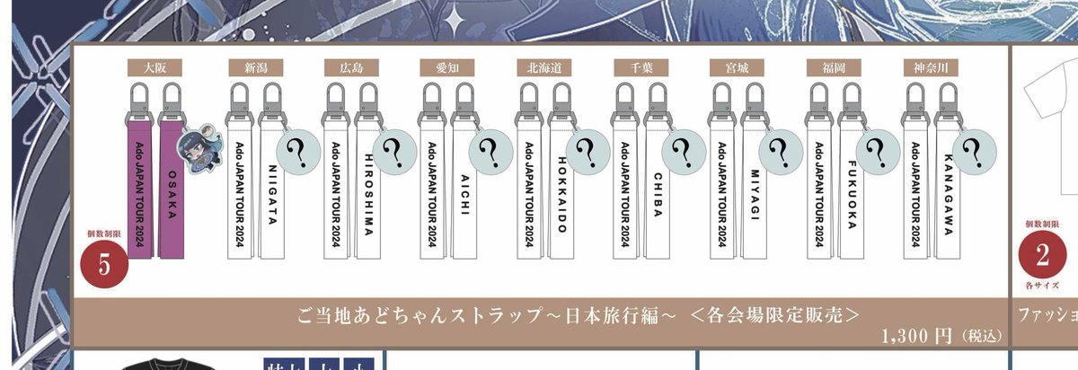 まってwwwwしぬwww モナリザの横顔ご当地ストラップ 1300円ですwww