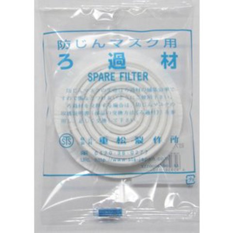 シゲマツ防塵マスク用ろ過材 R1フィルター1箱10枚入 国家検定区分・RL1