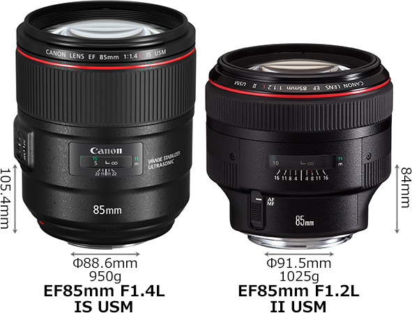 EF85mm F1.4L IS USM」と「EF85mm F1.2L II USM」の違い - フォトスク