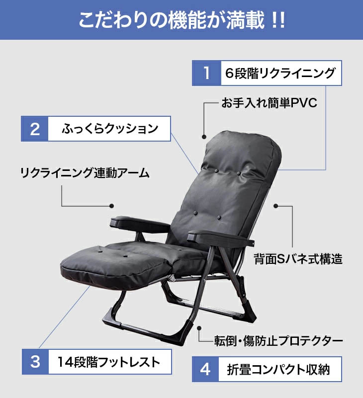 グラヴィーナ 日本製 NEWくつろぎのリクライニングアームチェアEx2 1台