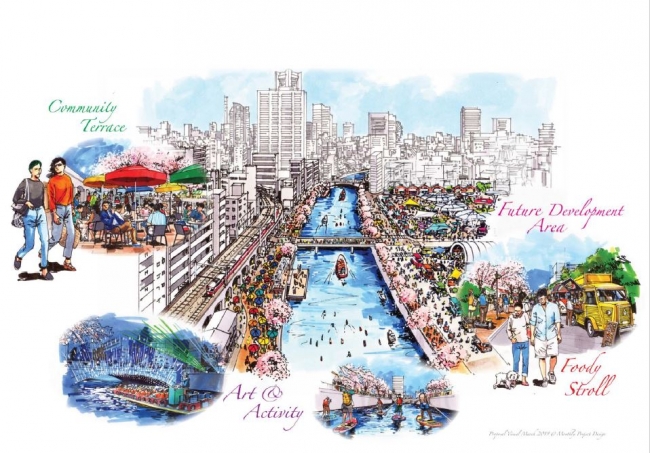 大岡川の水辺で新たな賑わい拠点の形成を進めます！ | 横浜市のプレス