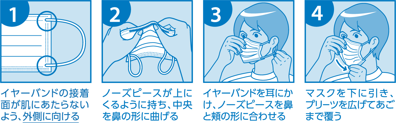 衛生マスク 耳掛けタイプ 100枚/箱 | 衛生マスク | 製品情報 | サラヤ