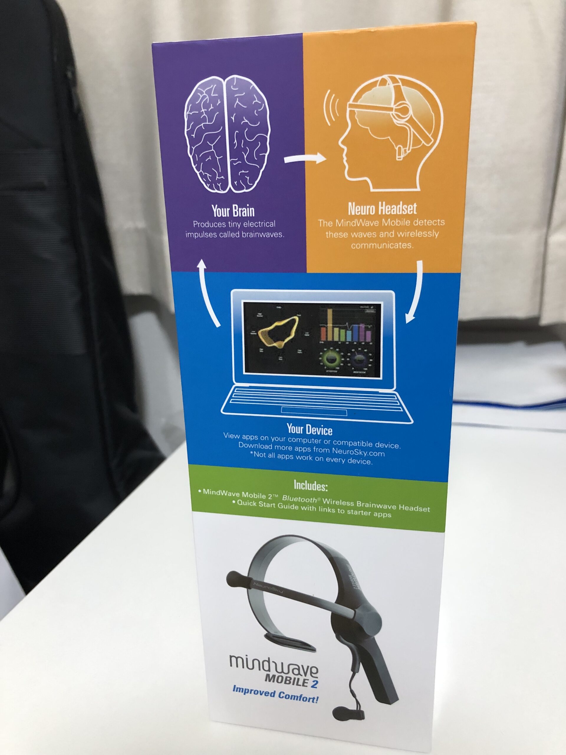 脳波を計測するデバイス＋取得手順をご紹介 – Rainbow Engine