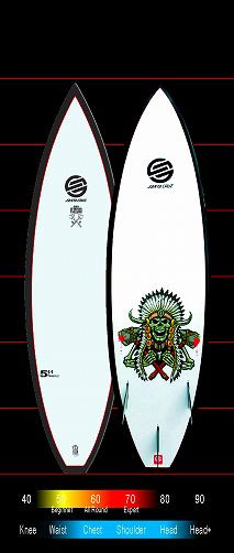 サンタクルーズ サンタクルズ サーフボード