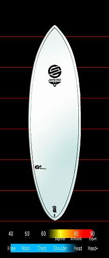 サンタクルーズ サンタクルズ サーフボード