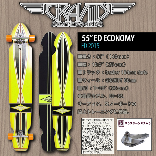 グラビティー GRAVITY