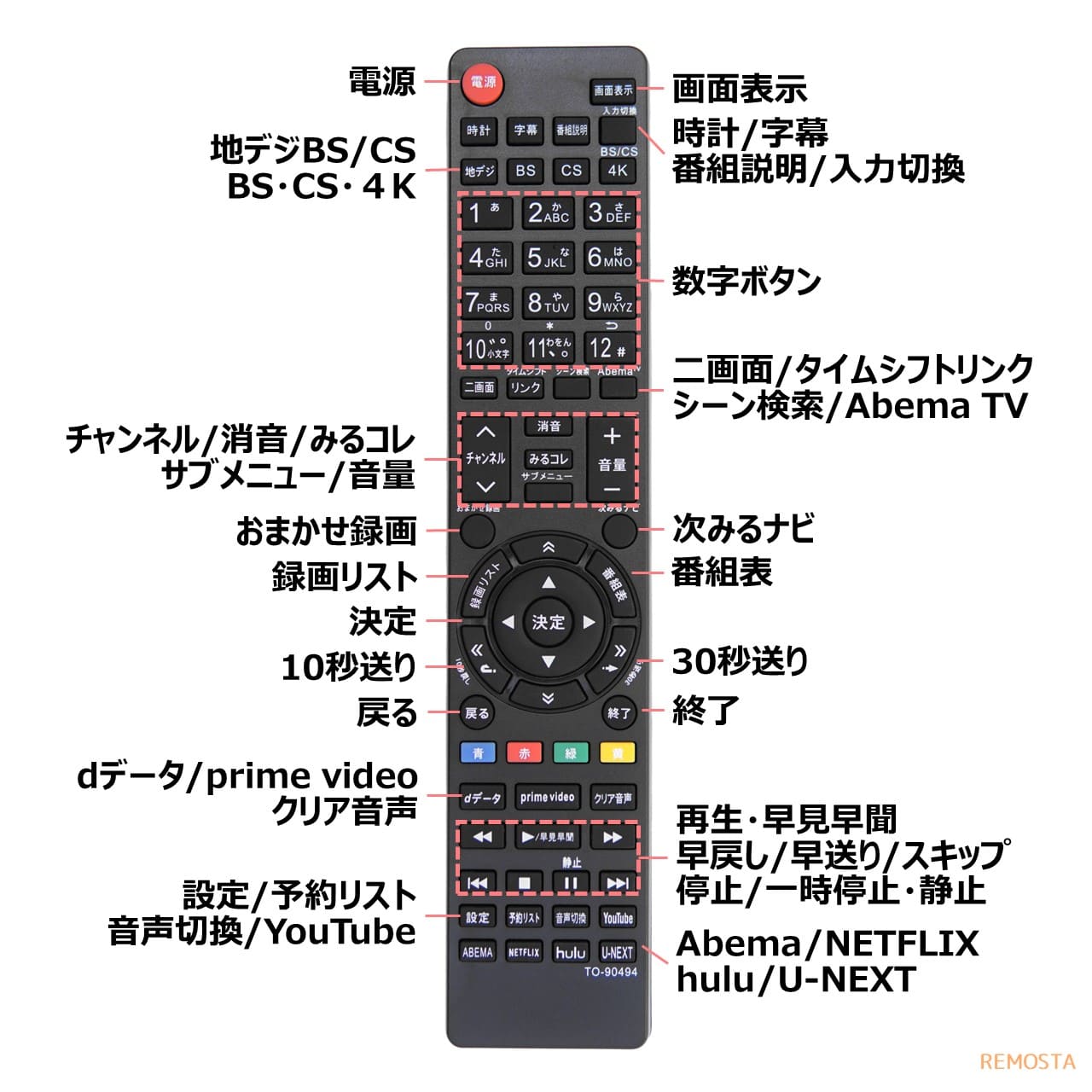 東芝 レグザ テレビ リモコン CT-90494 CT-90491 CT-90476 CT-90486