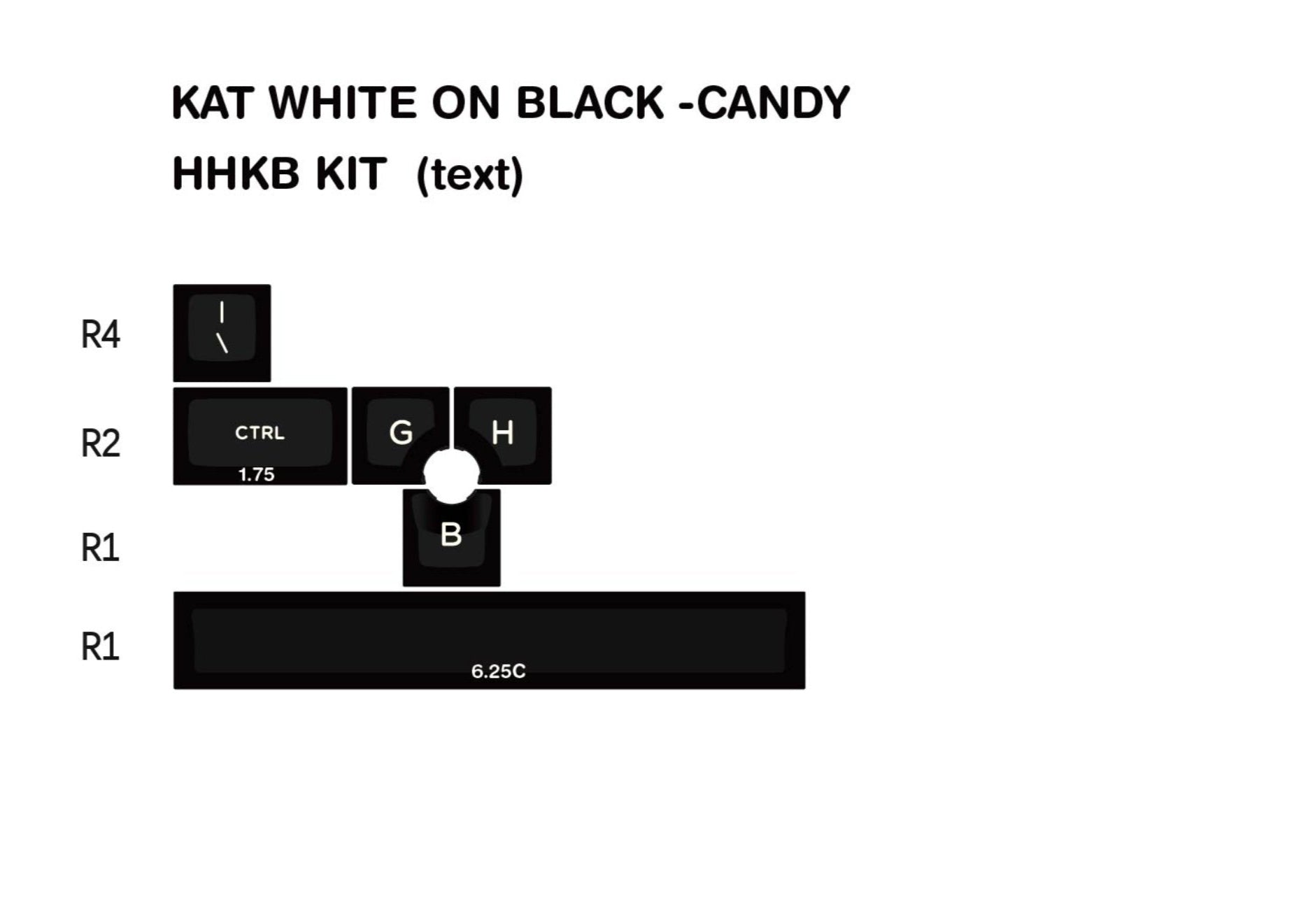 Keyreative KAT WOB Candy Thickened Double Shot キーキャップ – DIGIART