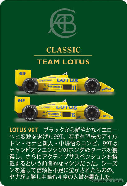 京商 ロータス フォーミュラ ミニカー 24台コンプリート 770917/京商