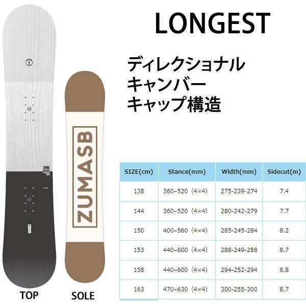 スノーボード メンズ 板 単品 ZUMA LONGEST （メンズ,ウィメンズ, 男性