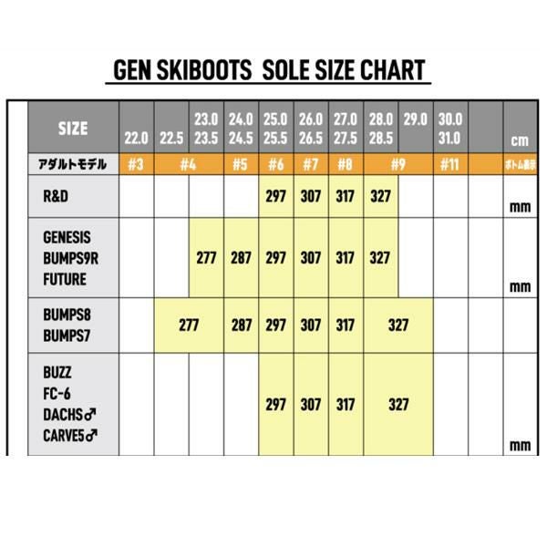 GEN スキーブーツ GENESIS 90 ( 25-26 2026 ）フリースキー・上級