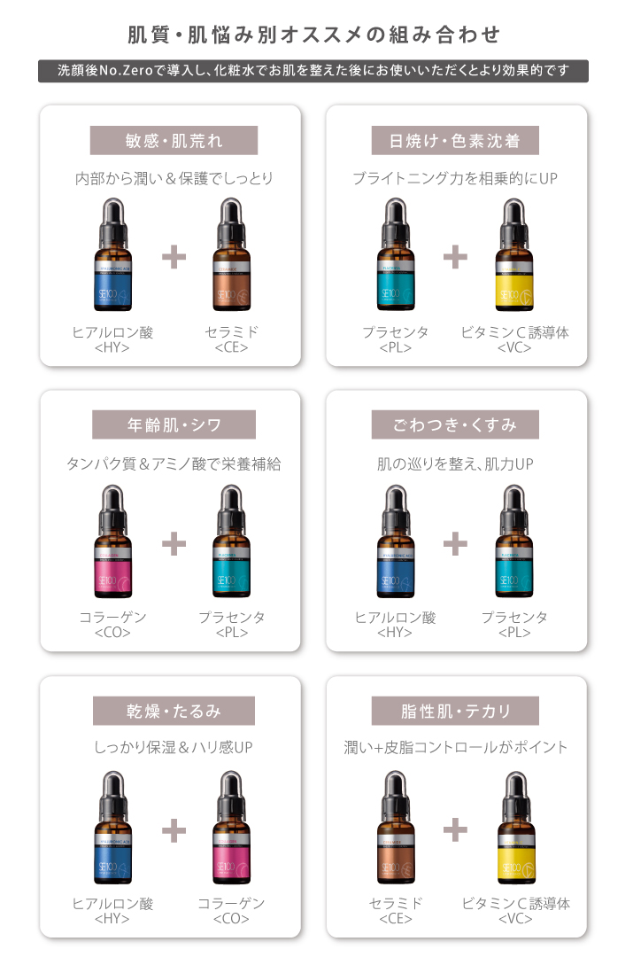 エステサロン品質、ゲル化粧品のラシンシア公式ショップSE100スーパー