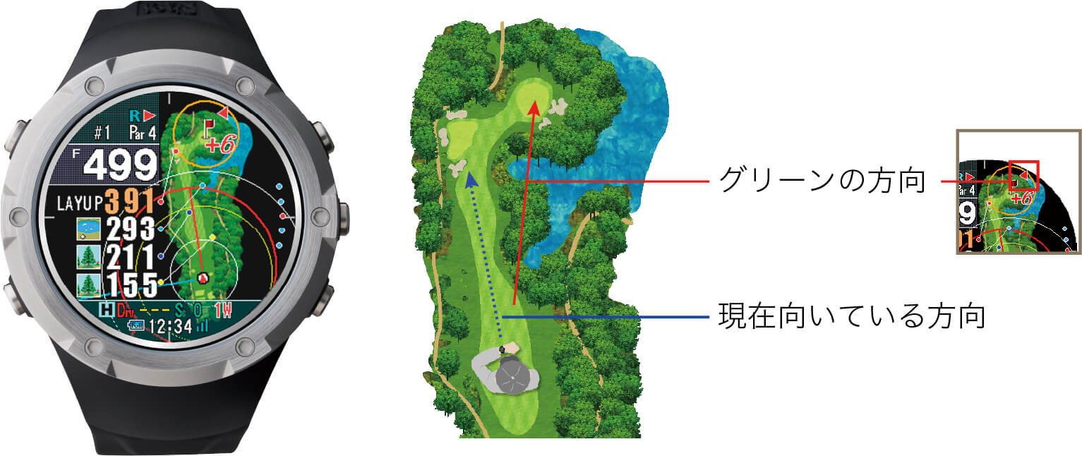 Shot Navi Evolve α::ゴルフ用GPSウォッチ