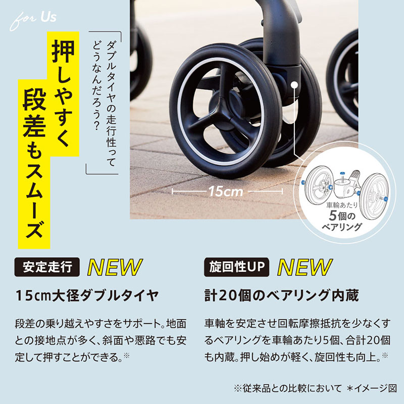 Aprica(アップリカ) ラクーナ ビッテクッション 2025年モデル 通販