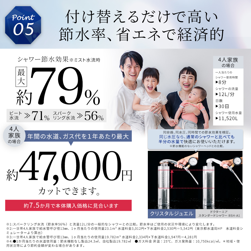 クリスタルジュエル スペシャルエディション（シャワーヘッド