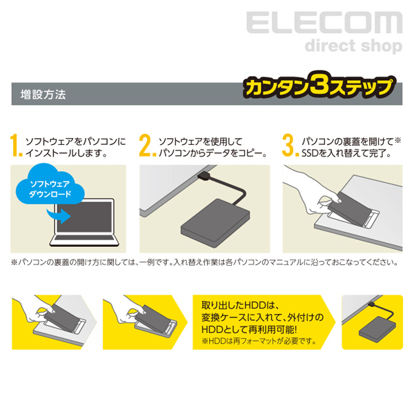 2.5インチ SerialATA接続内蔵SSD | エレコムダイレクトショップ本店は
